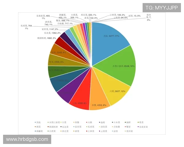 杭州足球队在洲际杯中的节奏表现分析与点评