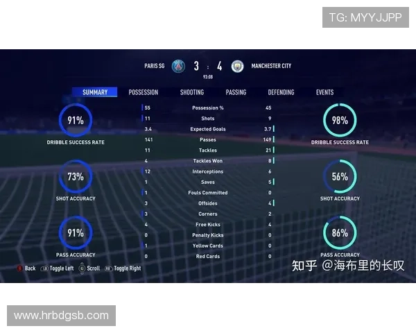 广州篮球队灵活性表现的数据分析与战术调整研究